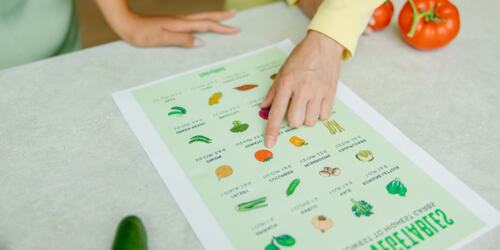 Hand pointing at a food chart.